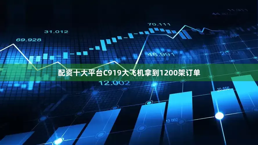 配资十大平台C919大飞机拿到1200架订单